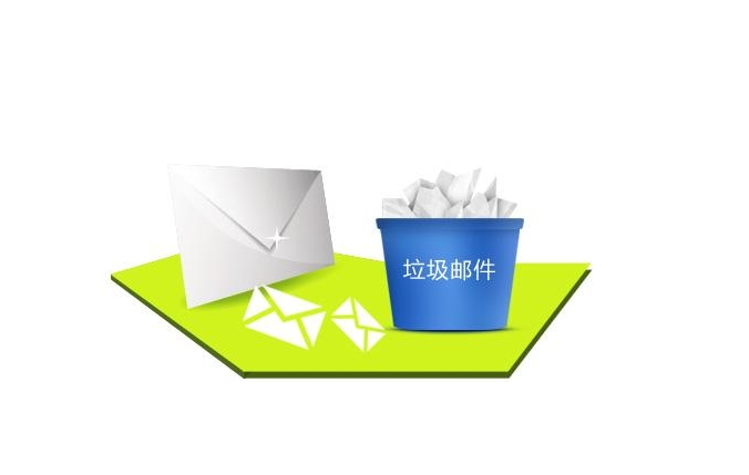 為什么多發人郵件會進入垃圾箱呢？